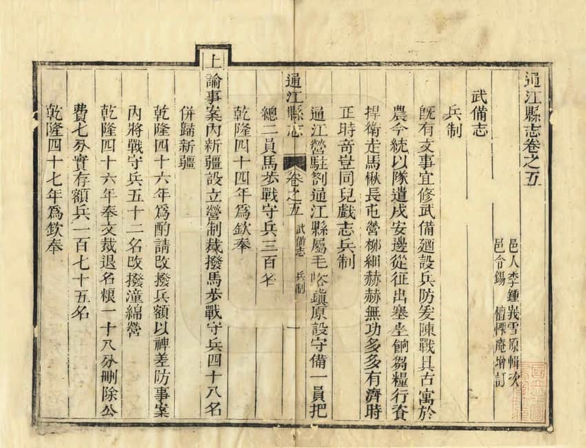 Rendered page from the 1848 Tongjiang County gazetteer